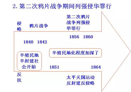 初中歷史思維導(dǎo)圖與易錯(cuò)知識(shí)點(diǎn)全解析 | 考試內(nèi)容全覆蓋 & 知識(shí)產(chǎn)權(quán)事務(wù)代理應(yīng)對(duì)指南