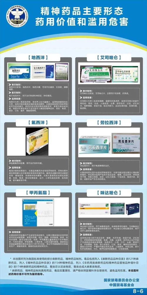 男童誤食一粒藥成植物人 這些常見藥需警惕，知識(shí)產(chǎn)權(quán)事務(wù)代理也需謹(jǐn)慎